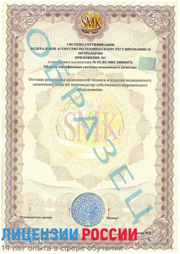 Образец сертификата соответствия (приложение) Славянка Сертификат ISO 13485